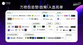 华人 Web3 创业者画像：面谈 228 个创始人后，我们有如下 7 点洞察