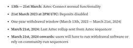 融资 1 亿美元后，Aztec 为何放弃 Aztec Connect 并寻求转型？