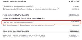 Circle 在硅谷银行到底有多少现金？