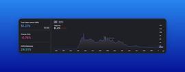 在 ZkEVM 主网启动之际，探索 Polygon 生态值得关注的项目