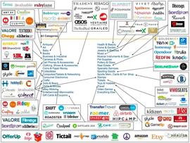 游戏NFT市场：Opensea 最易被切下的蛋糕