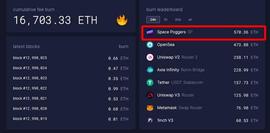 单日燃烧 ETH 量超过 OpenSea，NFT 项目 Space Poggers 究竟是个啥？