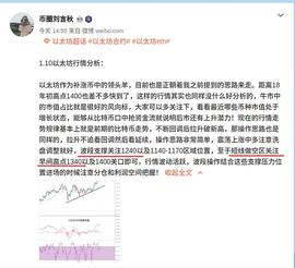刘言秋：一周获利总结!比特币、以太坊上周涨势颇为可观 波动振幅带来丰富收益