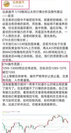 达叔盘币  1/10晚间以太坊精准预判获利10个点 快速止盈