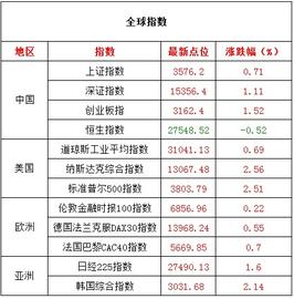 1月08日擒牛姐盘前观点