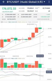 你不知道下一刻会发生什么 不要幻想 对糟糕的可能性要有应对