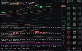老万币圈：12-28 晚间比特币行情分析