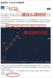 老刘谈币:12.27 BTC26日策略已获利2800余点