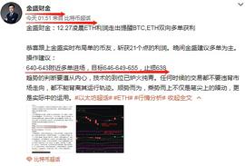 金盛财金：12.27ETH利润二连播报共斩获31点利润