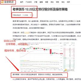 老李説币    12.22   以太坊空单策略获利提醒及后续操作思路分析