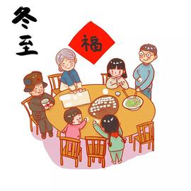 全球经济观察室：BTC支撑和阻力位值得我们大家关注!!!