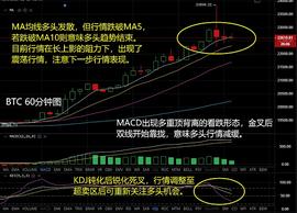 币圈星辰：12.17大饼以太晚间分析以及操作建议  疯狂行情来袭 强势多头掌控行情主动权