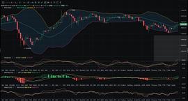 张氏说币：12.12 BTC晚间行情分析和操作建议