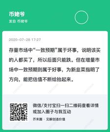 币姥爷：日线双顶还是新一轮走势的开始