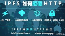 FIL还值得关注吗