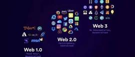 Web3的成功离不开什么？
