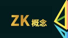2023年zk赛道爆发 即将推出的Polygon zkEVM有多重要？