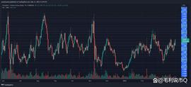 Chainlink 价格处于关键阻力之下，接下来会发生什么？