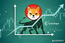 SHIB 价格分析：看跌模式威胁柴犬可能下跌 20%