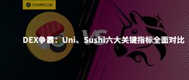 DEX 争霸：Uni、Sushi 六大关键指标全面对比