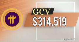 Pi网络新发现：GCV价格一度超越Pi Network的声音！