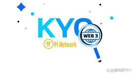 Pi网络的PiKYC与主网开放之间的相互作用：迈向运营成功的关键一步