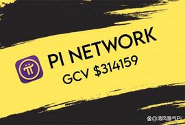 最近社区热议话题：GCV的314159$一个Pi币是低共识！