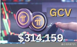 快看：Pi社区对Pi币GCV的价格发起了建议！