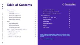 TokenInsight Q3 DeFi 季度报告