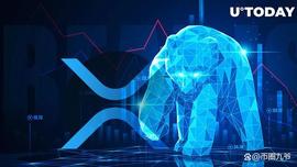 XRP显示出3个迹象，表明其空头已被压倒