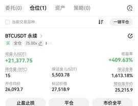比特币大涨2000点，完美盈利两万！接下来行情怎么看？