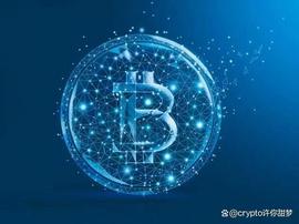 中美两大利好支撑币价！比特币与A股联动“异常高”