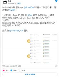 MakerDAO 联合创始人大举购买 MKR 代币，MKR 飙升 8%