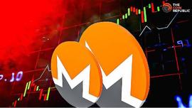 XMR价格大幅上涨，现在是买入的好时机吗？