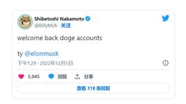 马斯克取消推特对狗狗币账户的禁令 DOGE飙升7%