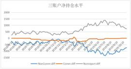 比特币周报：BTC近期还会出现反弹，应以短线为主及时获利了结