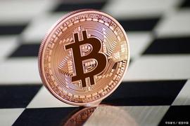 比特币日报：比特币多空双爆高杠杆，短时会上7150美元高位？