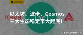 以太坊、波卡、Cosmos三大生态稳定币大起底！