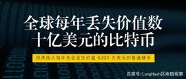 全球每年丢失价值数十亿美元的比特币
