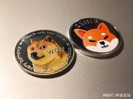 柴犬(SHIB)价格预测：新狗能否抗衡狗狗币(DOGE)160%的涨势？