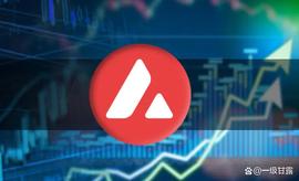 AVAX 技术分析：15 美元的双底推出新的上升趋势
