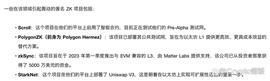 二月展望：我正在关注哪些山寨？注意大盘风险