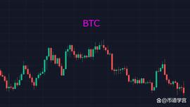 BTC：值兵革未明之际，利欲炽燃为火坑