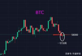 元宇宙热度褪却？有张有弛方为道