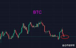 BTC士气低迷，luna后续会咋样？