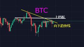 3万变7千，变幻莫测的币圈还能追涨吗？