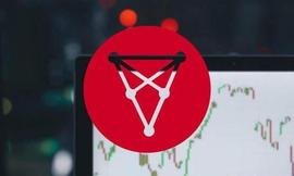 持有 Chiliz 对投资者战胜熊市至关重要
