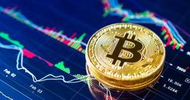 美股回暖，门头沟事件推迟，或助推比特币突破7000