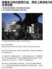 BTC暴涨！后续关注哪些信息？ARB会是百倍币吗？