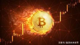 未来几年，中国科技界将发生的六件大事